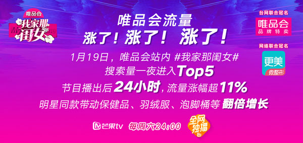 情感觀察類綜藝賀歲 芒果TV新春內(nèi)容營(yíng)銷指南新鮮出爐