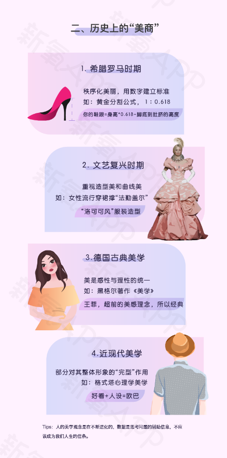 新氧首次發(fā)布“美商報告”，開啟“量化美學”時代