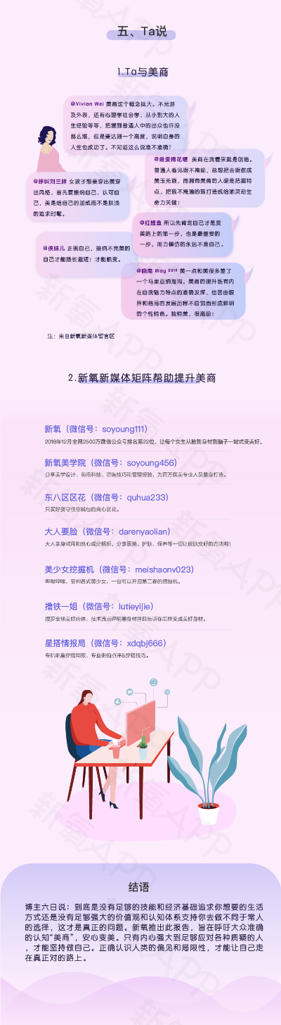 新氧首次發(fā)布“美商報告”，開啟“量化美學”時代