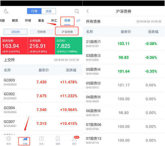 新浪財經APP升級至4.2.8 行情頁面深度優化