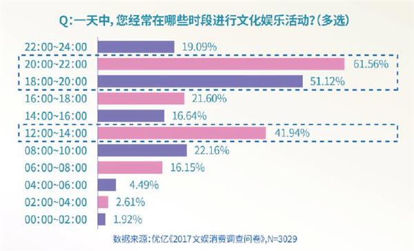 視頻UGC爆發時代 星廣互動AR廣告驅動營銷創變