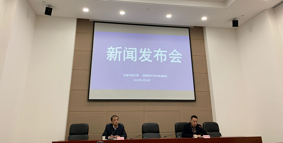 最新！2018年無錫經濟運行情況發布，你的收入漲了多少？