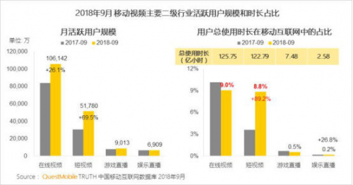車企如何玩轉短視頻營銷？Eva先森精分上線