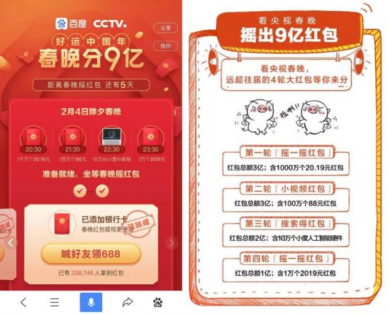 引爆新一年全民狂歡 支付寶、抖音、網(wǎng)易圈圈躋身春節(jié)紅包戰(zhàn)場