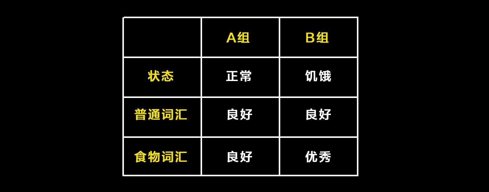 抖音創(chuàng)意指南：如何打造高曝光的爆款短視頻