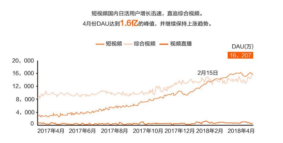抖音企業(yè)品牌營(yíng)銷分析報(bào)告【文字版】