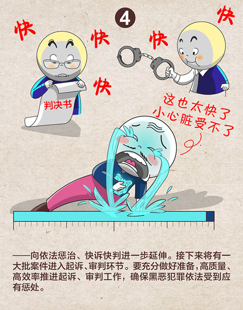 中央紀委發布漫畫透露2019掃黑除惡六大方向
