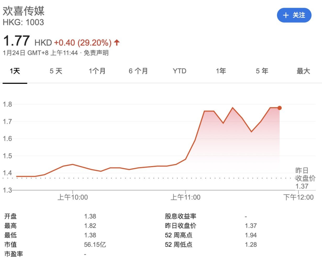 鳥哥筆記,廣告營銷,梅花網,social營銷案例,案例分析,案例 鳥哥筆記,廣告營銷,梅花網,social營銷案例,案例分析,案例